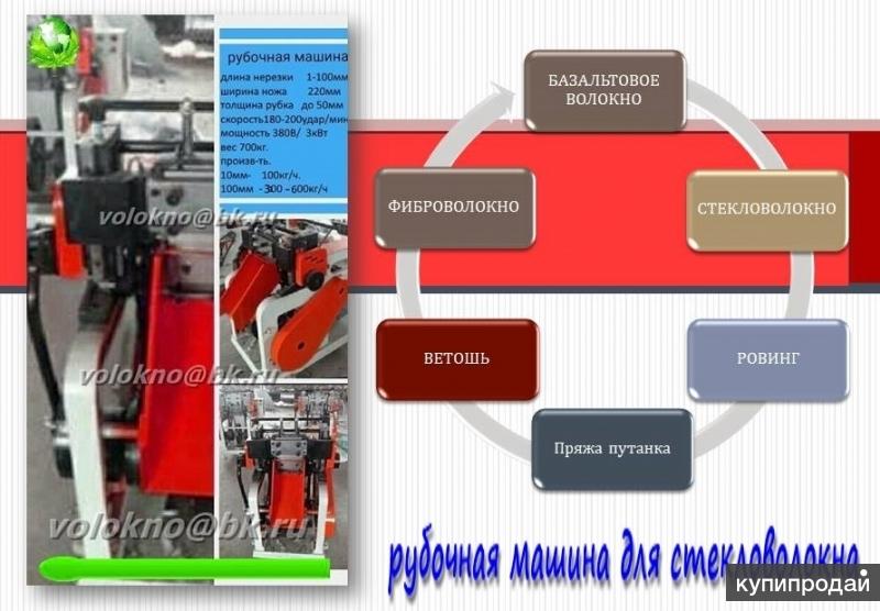 рубленное стеклОволокно для бетона