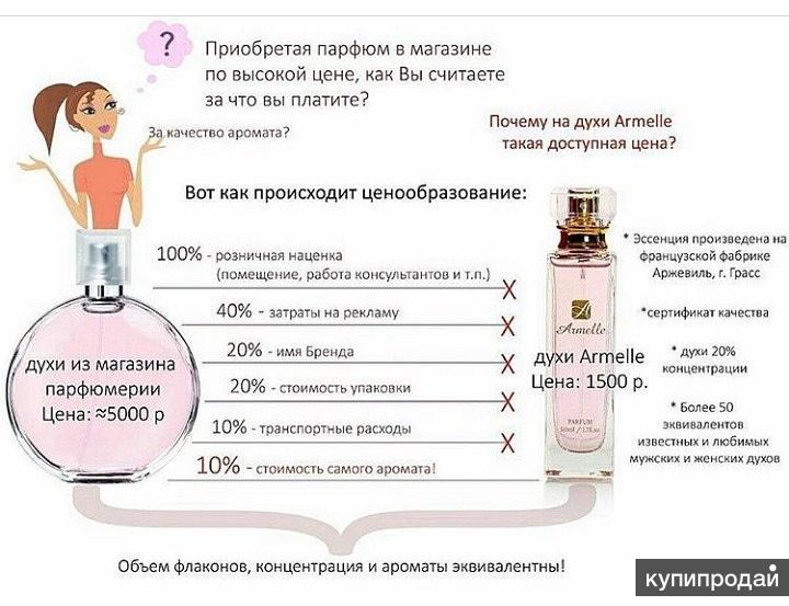 Купи Флакон Ру Интернет Магазин