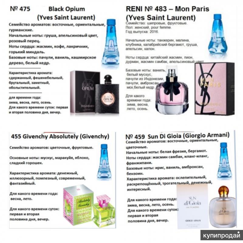 Духи В Красноярске Интернет Магазин