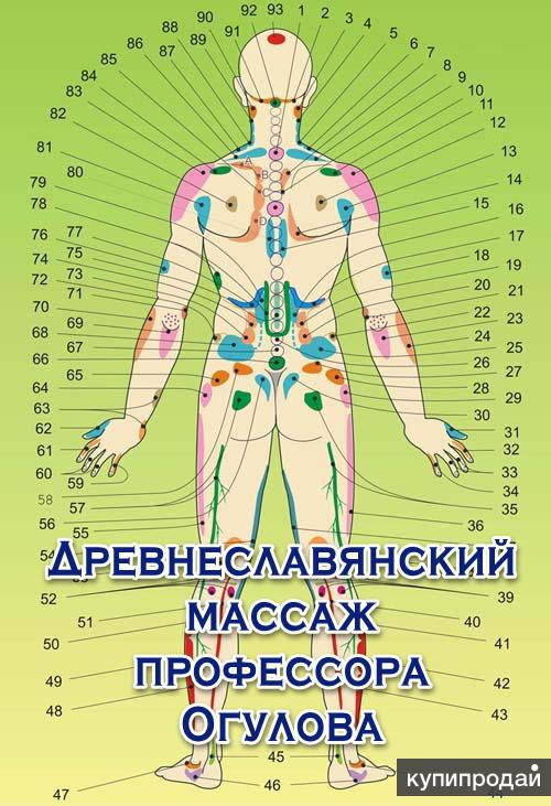 Как самому сделать массаж живота по огулову Как самому сделать массаж живота по огулову