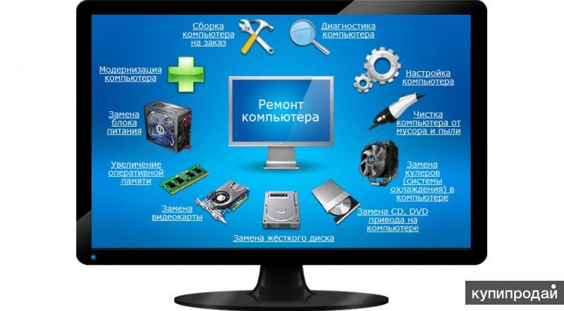 Компьютерная помощь Компьютерная помощь