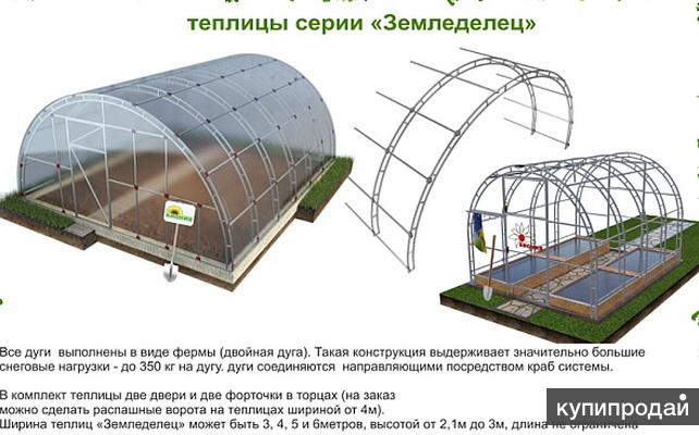 Магазин Биония Пенза Каталог Товаров Цены Магазин Биония Пенза Каталог Товаров Цены