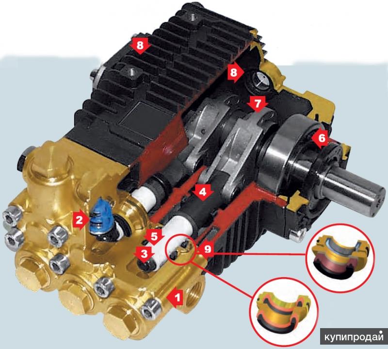 Nmt1520r hawk плунжерный насос высокого давления схема подключения