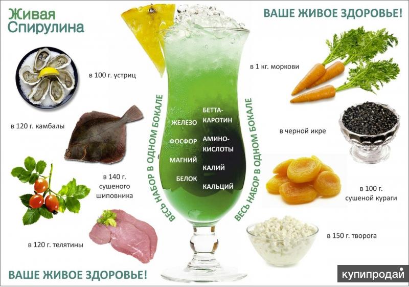 Спирулина Top Spirulina Купить
