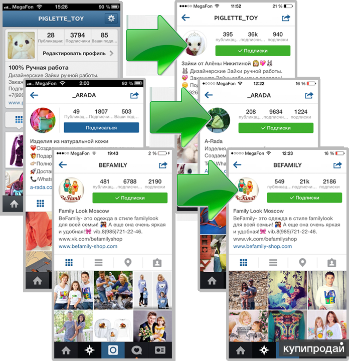 Раскрутка аккаунта в Instagram