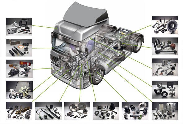 Запчасти для грузовых иномарок
