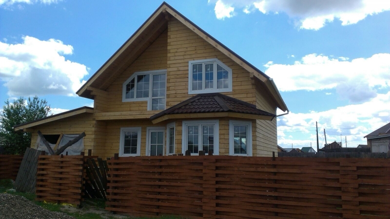 Фото Авито Купить Квартиру Минусинск