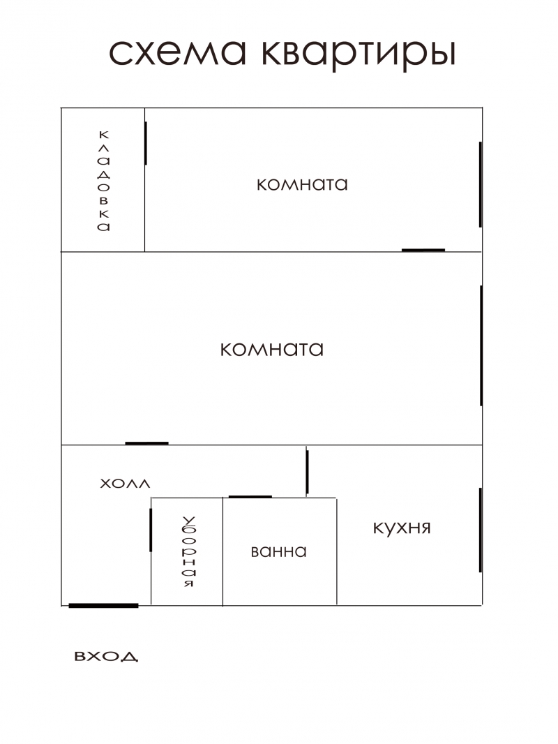 Схема экологически чистой квартиры