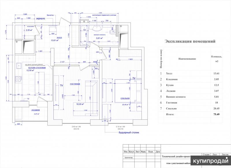 Проект от земскова