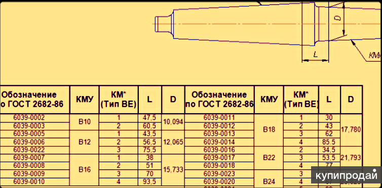 Чертеж конус морзе 6