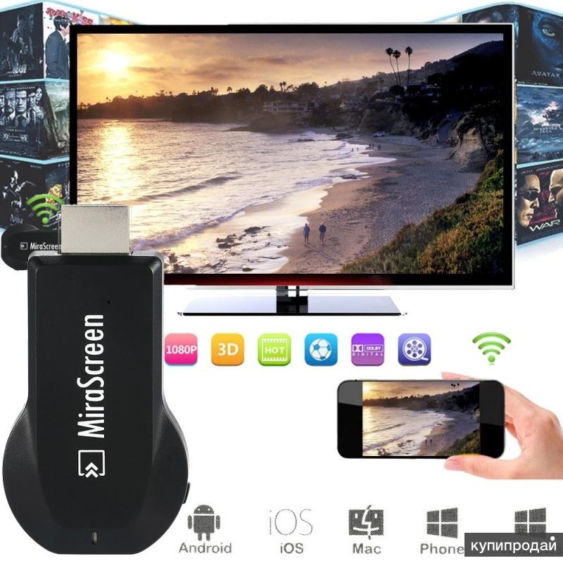 Miracast в авто