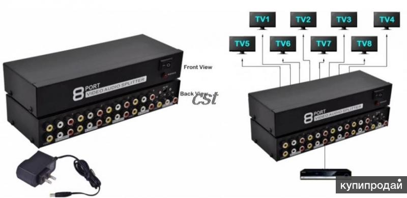 Сплиттер RCA (тюльпан, композит) на 8 телевизоров (1 вход - 8 выходов), активный
