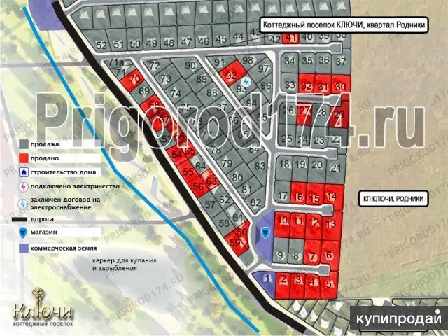 Купить Квартиру В Ключах Омского Района