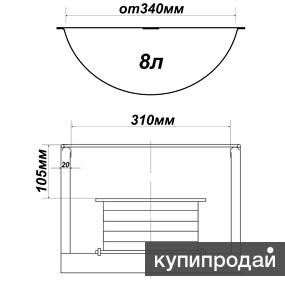 Размеры казана на 12 литров чертеж