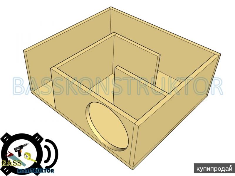 Как посчитать короб для сабвуфера