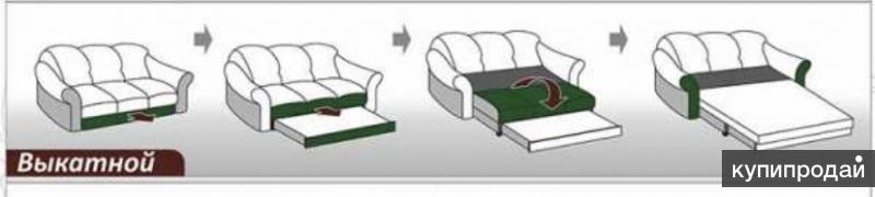 Диван не складывается в сидячее положение как починить