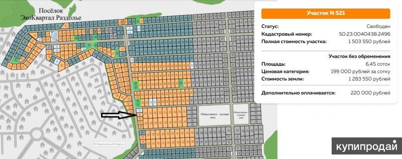 Экоквартал раздолье. Экоквартал раздолье деревня прудки. Эко поселок раздолье. Земля москва. Поселок раздолье усольский район аэросъемка 2019.