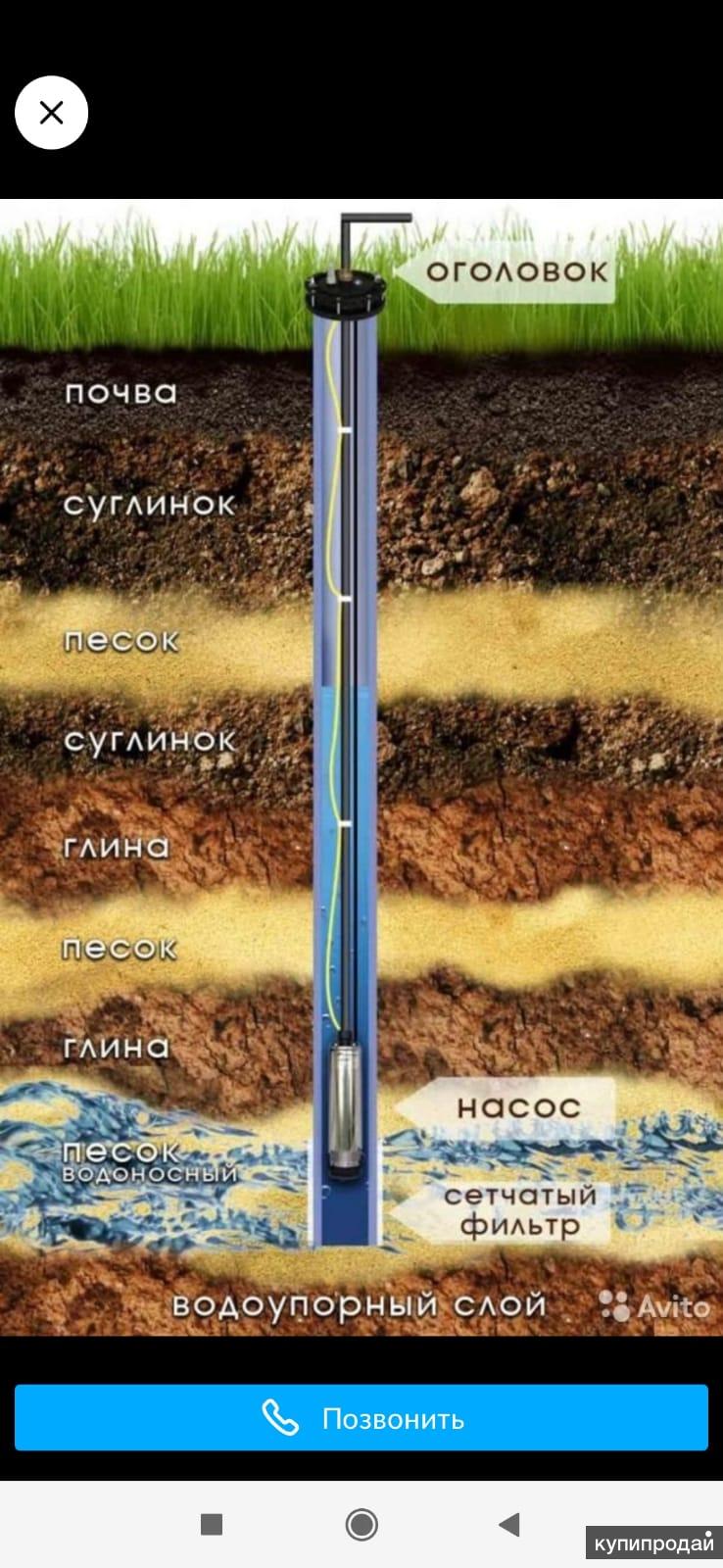 Скаажине уже год не чистая вода