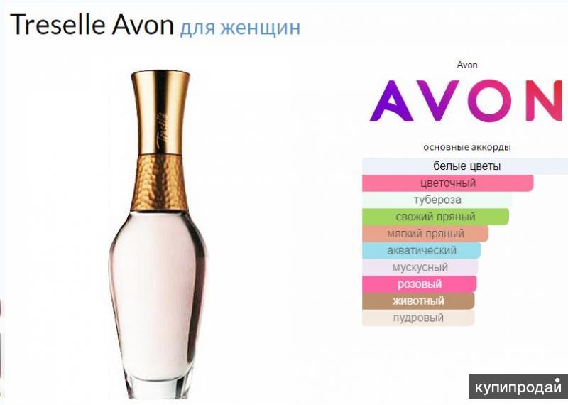 Treselle avon отзывы. Парфюмерная вода Avon Treselle. Туалетная вода трезель эйвон. Эйвон вода для женщин трезель. Трезель эйвон описание.