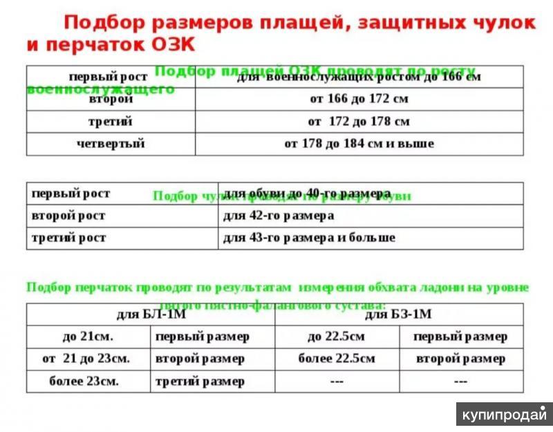 Чулки озк размеры таблица - otstavanie.ru