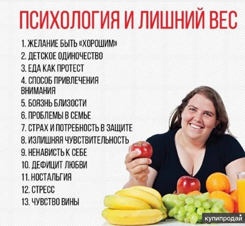 Как быть постоянно в теле