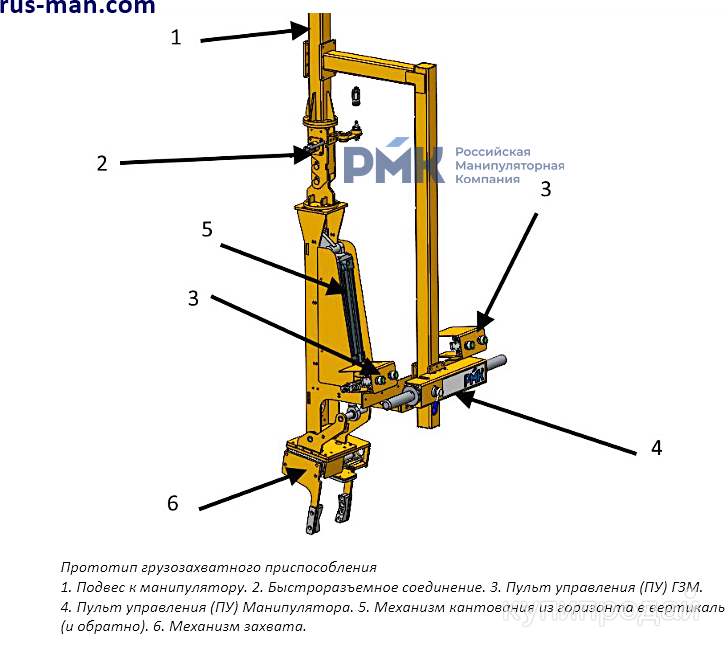 Максимальная скорость т 10 м