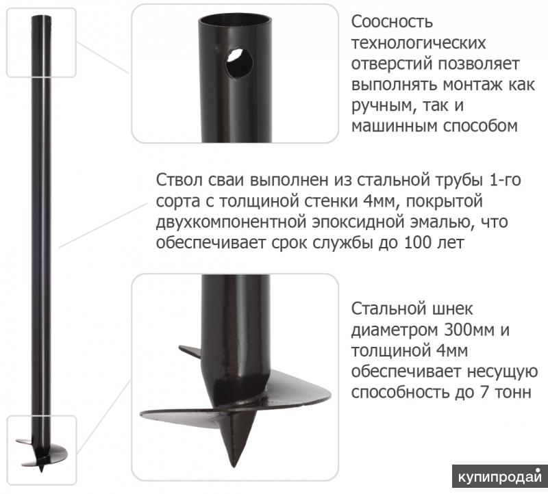 Винтовые сваи толщина стенки