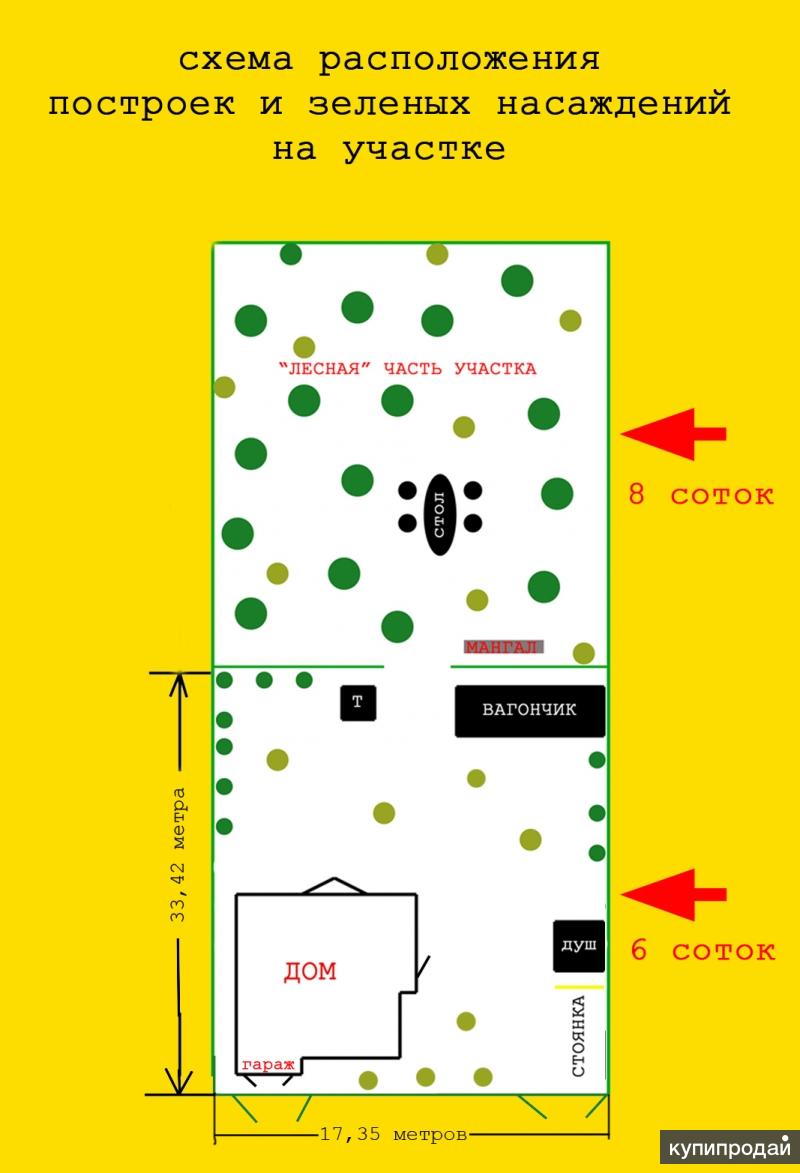 Схема размещения строений на участке