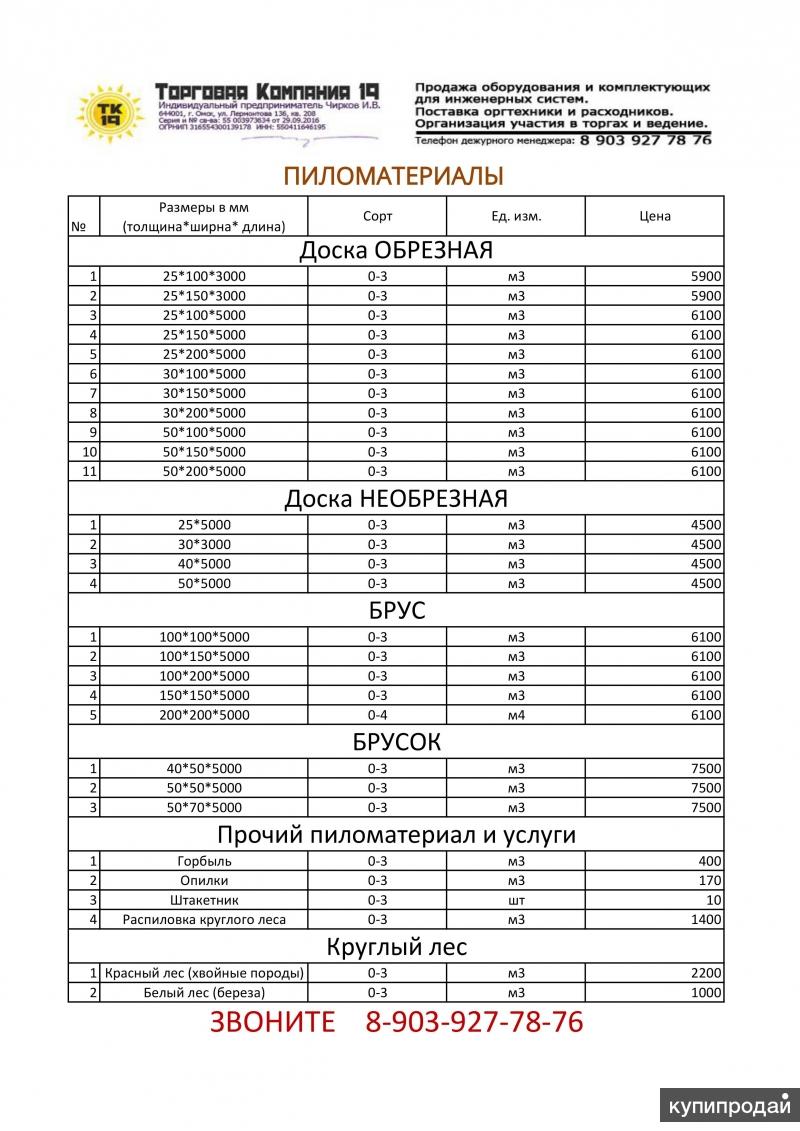 Прайс пиломатериалы образец