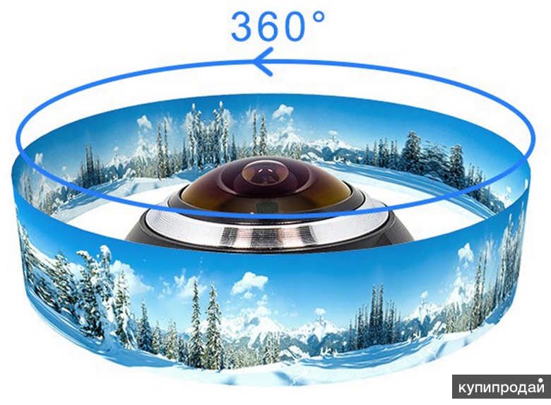 Vr 360. ВР 360. VR 360 logo. Missionary VR 360.