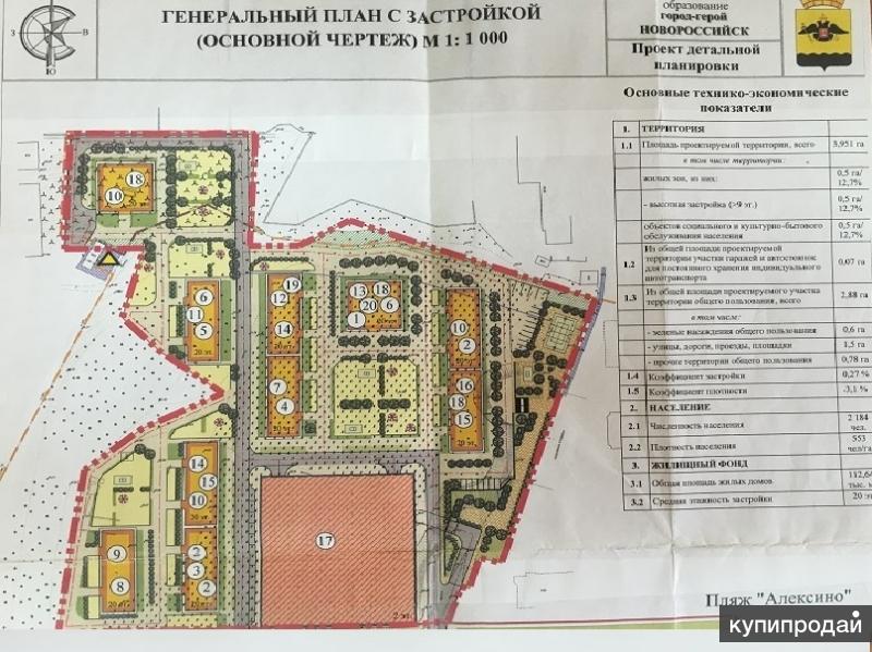 Генплан новороссийска 2023. Проект застройки Южного района Новороссийска. Генеральный план Южный район Новороссийска. Генеральный план застройки Новороссийска Южный район. Генплан застройки Новороссийска район Южный.