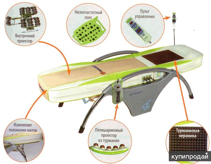 Кровать массажная nm 5000