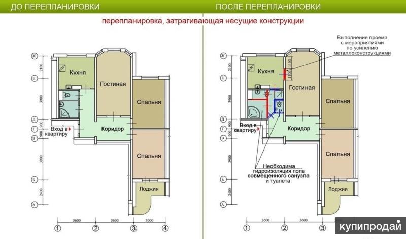 Увеличение мокрой зоны за счет коридора