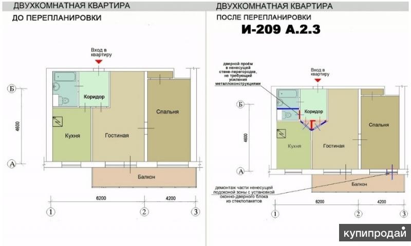 При перепланировке квартиры коридор длиной 12 м и шириной 3 м удлинили на 4 м