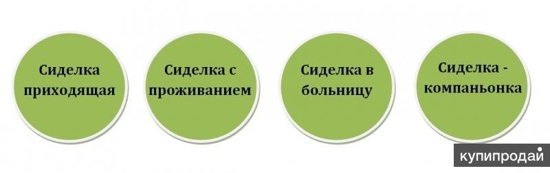 Работа сиделкой в Москве: свежие вакансии на hh.ru