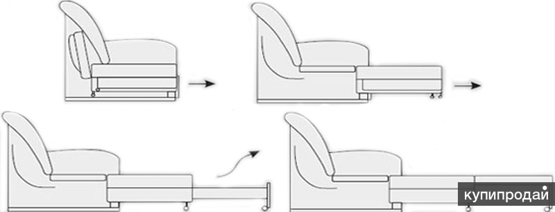 Как задвинуть диван