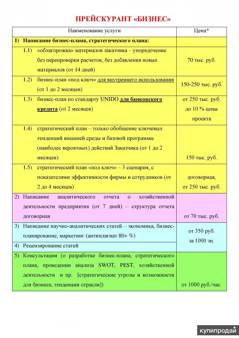 Составлю бизнес-план или стратегический план малого предприятия в сфере  услуг в Ростове-на-Дону