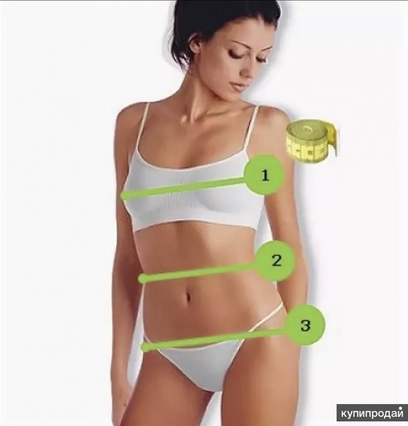 Kak pravilno ru. Замеры объемов тела. Измерить параметры тела. Замеры тела для похудения женщины. Правильное измерение параметров тела.