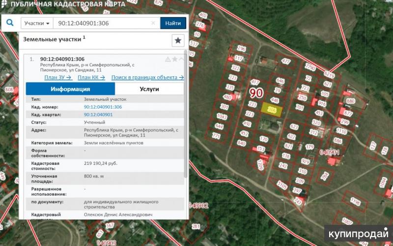 Крым кадастровая карта земельных участков