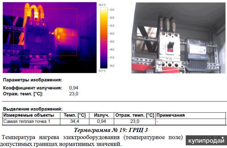 Протокол тепловизионного обследования электрооборудования образец