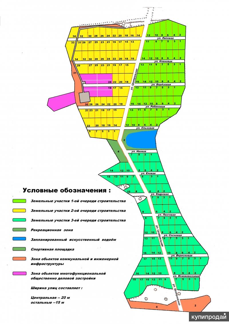 1 Строительство 100-150 домов и управление посёлком