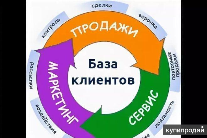 Клиентская база картинки