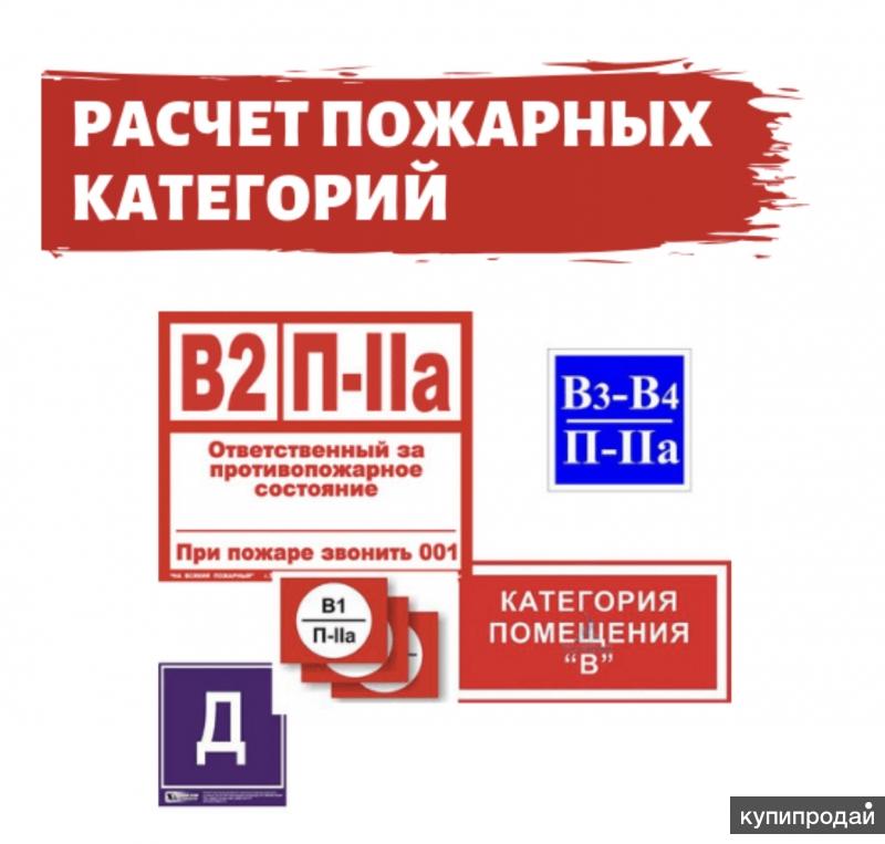 Пожарная опасность помещений и зданий. Расчет пожарных рисков. Расчет категории пожарной безопасности помещений. Категорирование помещений по пожарной безопасности. Категория пожарной безопасности для технического помещения.