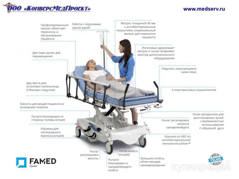 Эргономическим оборудованием для перемещения лежачих пациентов с кровати на каталку и наоборот тест