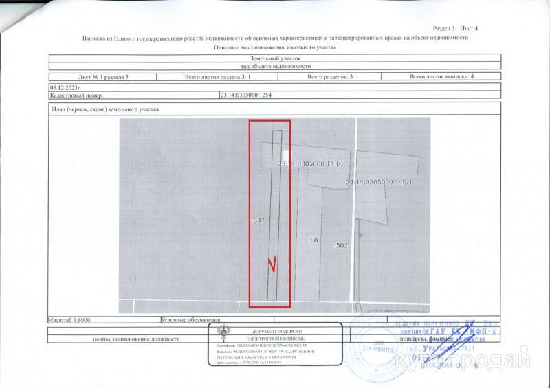 Купить Земельный Пай В Крыму Красногвардейский Район