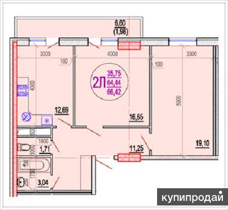 Купить Квартиру В Краснодаре На Стадии Строительства