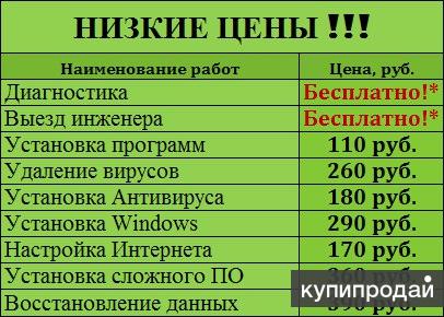 Компьютерный прайс. Прайс компьютерного мастера. Расценки компьютерного мастера. Расценки компьютерного мастера 2020. Прайс лист на настройки телефона.