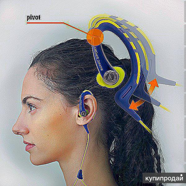Наушники Гарнитура AUDIO TECHNICA Sport1is