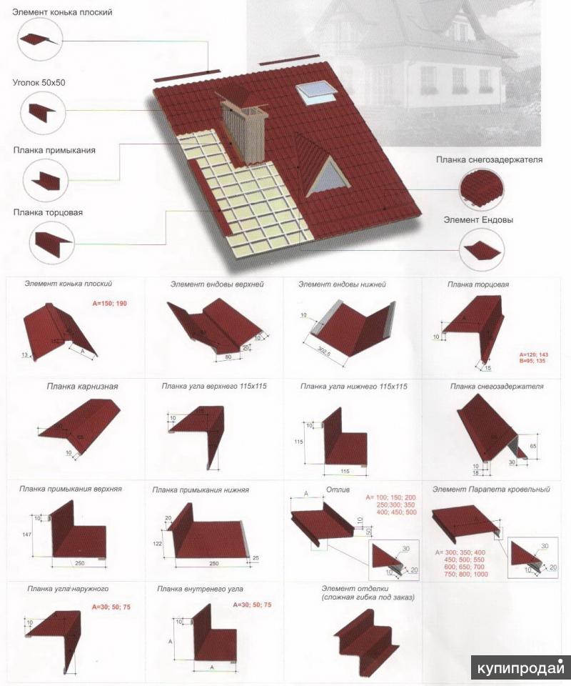 Доборные элементы. МЕТАЛЛПРОФИЛЬ фасонные элементы кровли. Планка диагональная для кровли. Стандартные элементы отделки МЕТАЛЛПРОФИЛЬ. Доборные элементы (t-1 ral1015 0.7mm (факт0.65)50*150*50 дл2500).