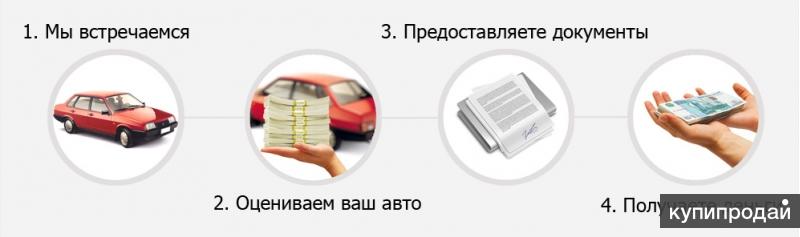 Схема работы перекупов авто